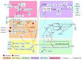 Signaling Pathway linkage 050606.jpg