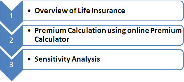 Methodology.jpg