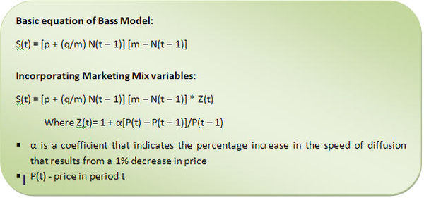 Bass-equations.jpg